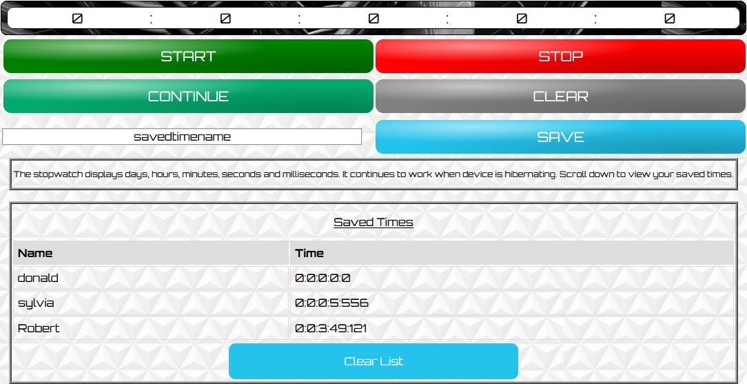 timerscreenshot
